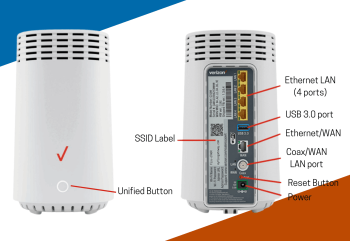 Verizon wifi install