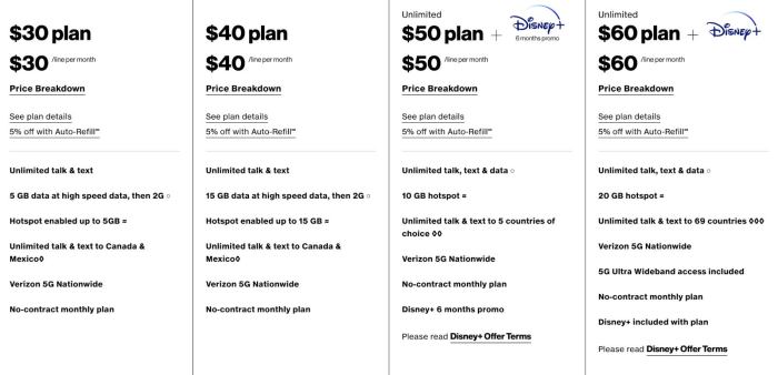 Verizon wireless installment plan